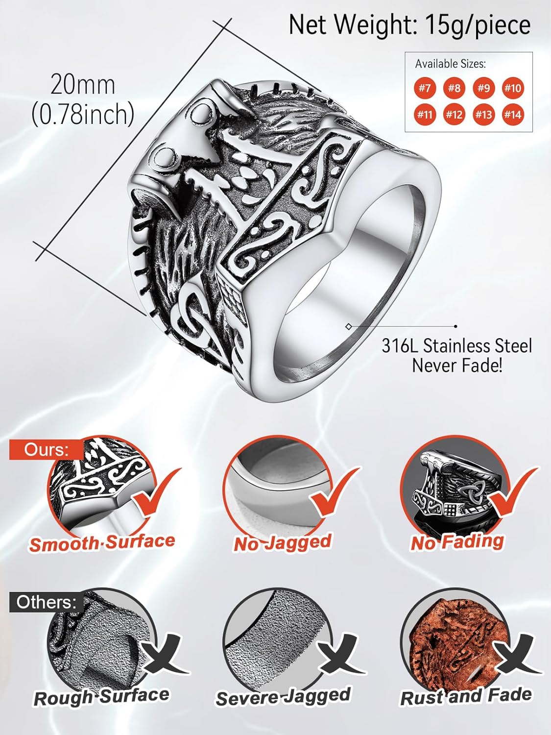 FaithHeart Norse Viking Jewelry Mens Stainless Steel Vikings Thor's Hammer/Wolf Head Ring Valknut Warrior's Gothic Jewelry-Personalized Engrave